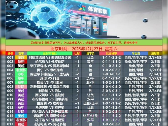 世界杯外围投注指南：投注技巧与资金管理