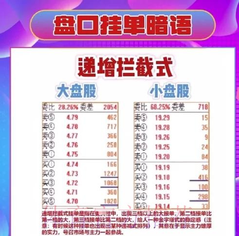 苹果设备上的世界杯盘口分析与最佳选择